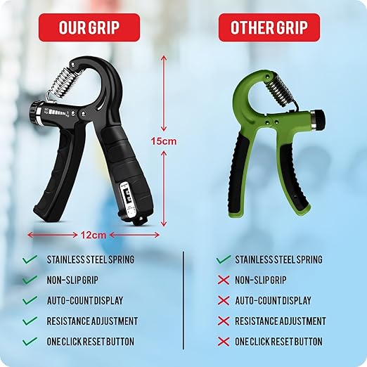 Adjustable Hand Grip Strengthener (5kg–60kg) with Counter – Forearm, Wrist & Hand Workout Tool for Men & Women (Black)